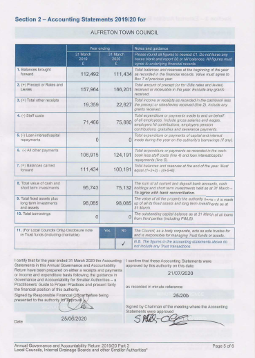 Section 1 Annual Governance Statement 2019/2020